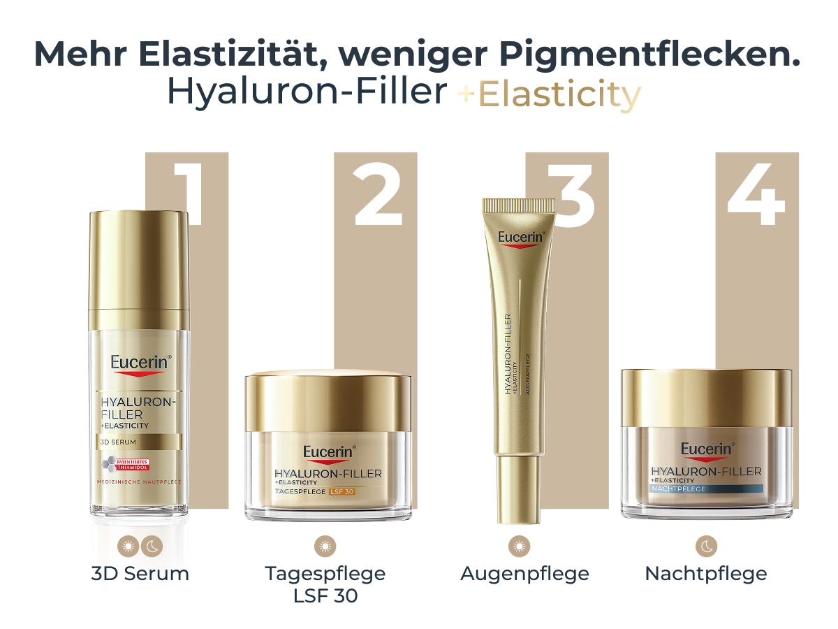 Eucerin